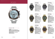 La cote des montres Rolex